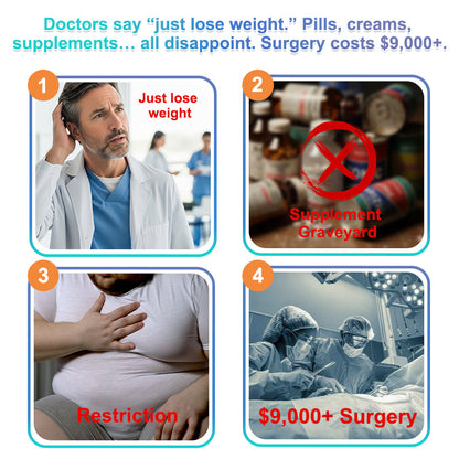 ⚕️GFOUK® NanoMedix Gynecomastia Chest Fatburn & Firm Patch