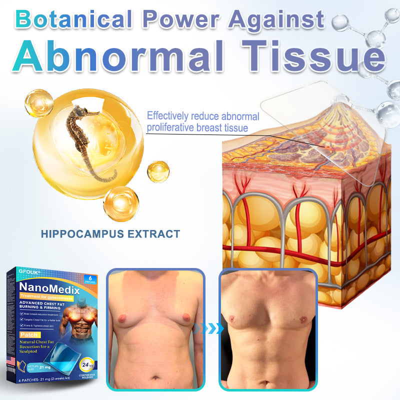 ⚕️GFOUK® NanoMedix Gynecomastia Chest Fatburn & Firm Patch