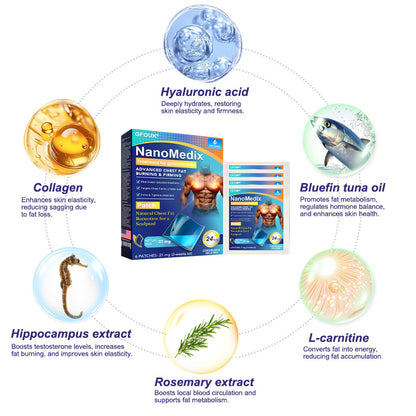 ⚕️GFOUK® NanoMedix Gynecomastia Chest Fatburn & Firm Patch