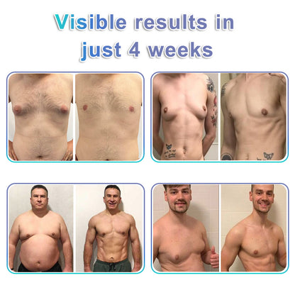 🔥GFOUK® NanoMedix Gynecomastia Chest Fatburn & Firm Patch